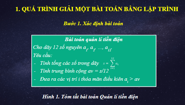 Giáo án điện tử Tin 10 Cánh diều Bài 18: Lập trình giải quyết bài toán trên máy tính | PPT Tin học 10