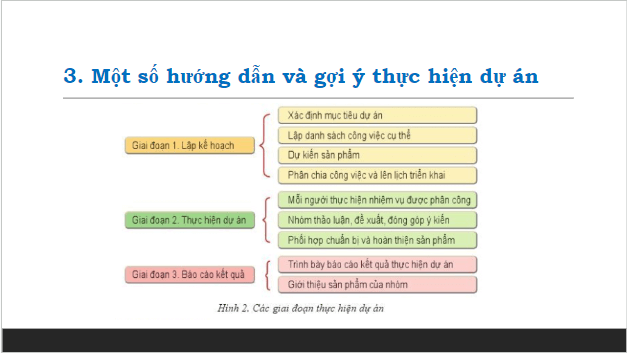 Giáo án điện tử Tin 10 Cánh diều Bài 2: Dự án nhỏ: Tìm hiểu về nghề lập trình web, lập trình trò chơi và lập trình cho thiết bị di động | PPT Tin học 10