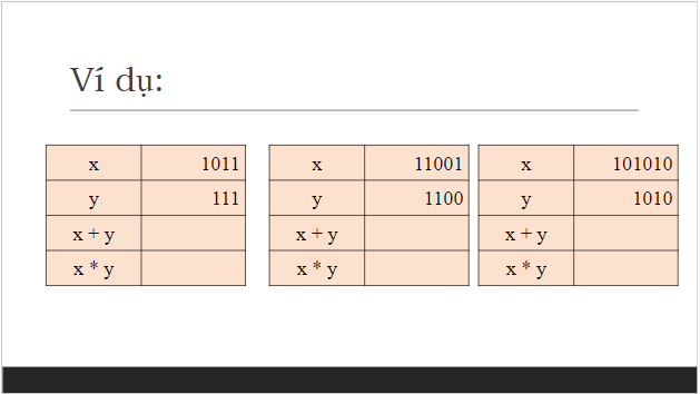 Giáo án điện tử Tin 10 Cánh diều Bài 2: Thực hành về các phép toán bit và hệ nhị phân | PPT Tin học 10