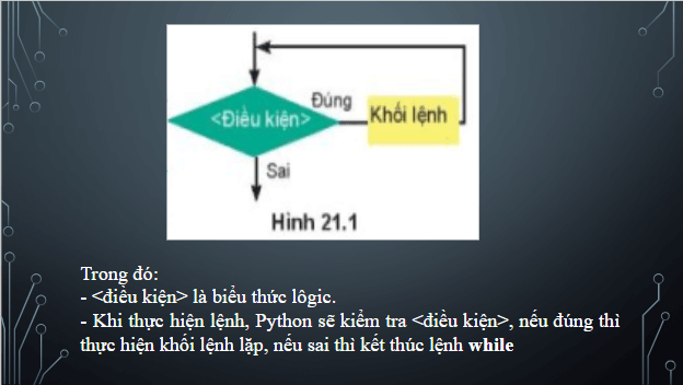 Giáo án điện tử Tin 10 Kết nối tri thức Bài 21: Câu lệnh lặp while | PPT Tin học 10