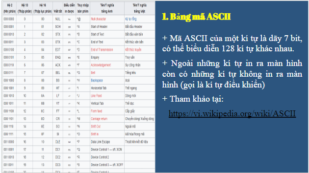 Giáo án điện tử Tin 10 Cánh diều Bài 3: Số hóa văn bản | PPT Tin học 10