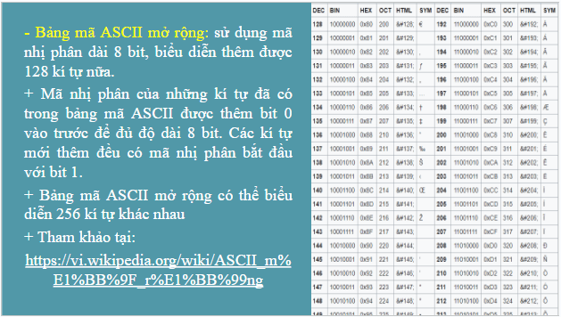 Giáo án điện tử Tin 10 Cánh diều Bài 3: Số hóa văn bản | PPT Tin học 10