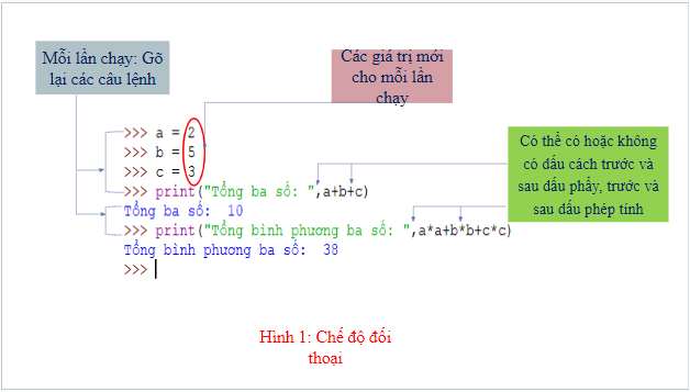 Giáo án điện tử Tin 10 Cánh diều Bài 3: Thực hành làm quen và khám phá Python | PPT Tin học 10