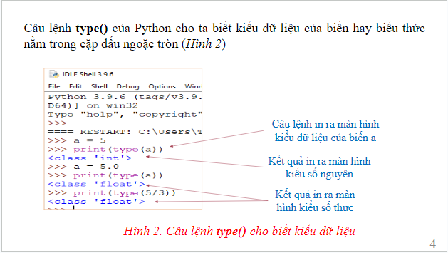 Giáo án điện tử Tin 10 Cánh diều Bài 4: Các kiểu dữ liệu số và câu lệnh vào – ra đơn giản | PPT Tin học 10