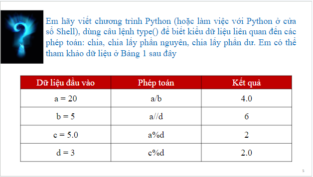 Giáo án điện tử Tin 10 Cánh diều Bài 4: Các kiểu dữ liệu số và câu lệnh vào – ra đơn giản | PPT Tin học 10