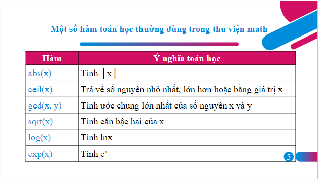 Giáo án điện tử Tin 10 Cánh diều Bài 5: Thực hành viết chương trình đơn giản | PPT Tin học 10