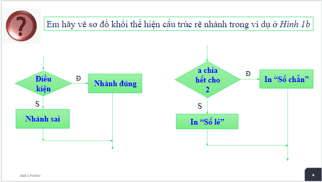 Giáo án điện tử Tin 10 Cánh diều Bài 6: Câu lệnh rẽ nhánh | PPT Tin học 10