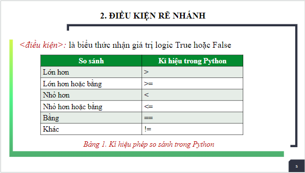 Giáo án điện tử Tin 10 Cánh diều Bài 6: Câu lệnh rẽ nhánh | PPT Tin học 10