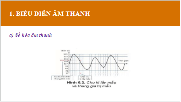 Giáo án điện tử Tin 10 Kết nối tri thức Bài 6: Dữ liệu âm thanh và hình ảnh | PPT Tin học 10