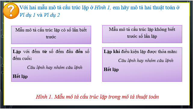 Giáo án điện tử Tin 10 Cánh diều Bài 8: Câu lệnh lặp | PPT Tin học 10