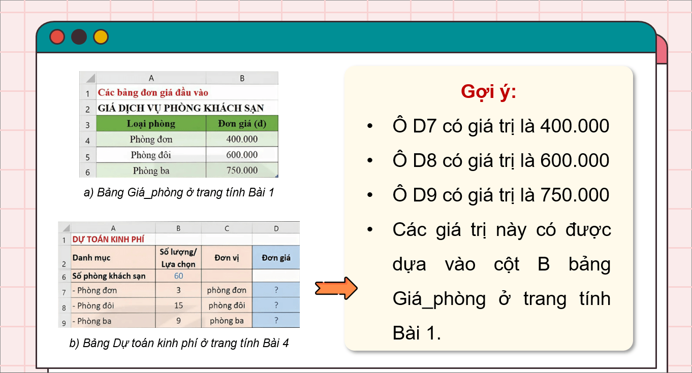 Giáo án điện tử Chuyên đề Tin 10 Kết nối tri thức Bài 4: Hoàn thiện dự toán với hàm tìm kiếm | PPT Chuyên đề Tin học 10