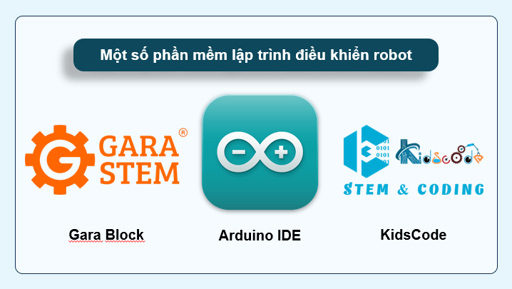 Giáo án điện tử Chuyên đề Tin 10 Kết nối tri thức Bài 5: Phần mềm lập trình điều khiển robot | PPT Chuyên đề Tin học 10