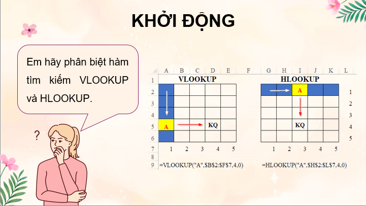 Giáo án điện tử Chuyên đề Tin 10 Kết nối tri thức Bài 7: Kiểm thử, hoàn thiện và đóng gói sản phẩm | PPT Chuyên đề Tin học 10