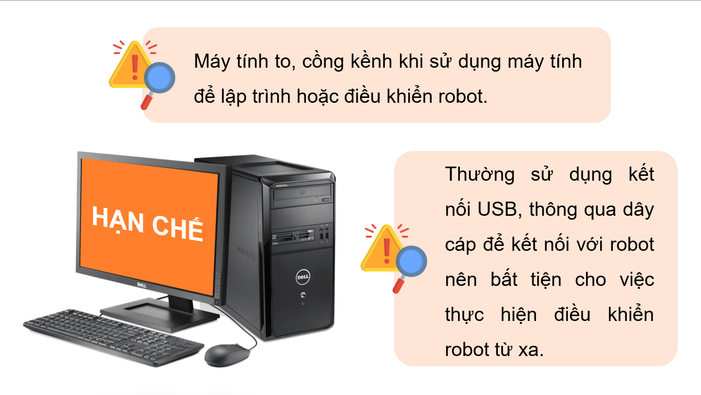 Giáo án điện tử Chuyên đề Tin 10 Kết nối tri thức Ôn tập và kiểm tra chuyên đề | PPT Chuyên đề Tin học 10