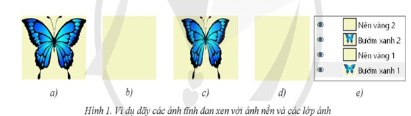 Giáo án Tin học 11 Cánh diều Bài 3: Tạo ảnh động trong GIMP
