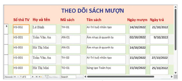 Giáo án Tin học 11 Cánh diều Bài 4: Các biểu mẫu cho xem và cập nhập CSDL
