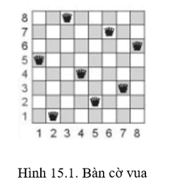 Giáo án Chuyên đề Tin học 11 Kết nối tri thức Bài 15: Bài toán xếp hậu