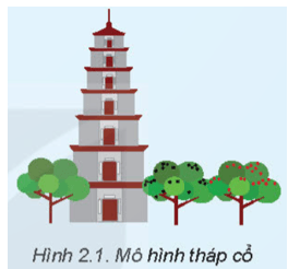 Giáo án Chuyên đề Tin học 11 Kết nối tri thức Bài 2: Làm việc với đối tượng hình khối