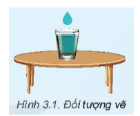 Giáo án Chuyên đề Tin học 11 Kết nối tri thức Bài 3: Làm việc với đối tượng đường