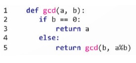 Giáo án Chuyên đề Tin học 11 Kết nối tri thức Bài 3: Thực hành giải toán theo kĩ thuật đệ quy