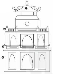 Giáo án Chuyên đề Tin học 11 Kết nối tri thức Bài 5: Thiết kế sản phẩm trang trí hoàn chỉnh