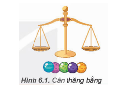 Giáo án Chuyên đề Tin học 11 Kết nối tri thức Bài 6: Ý tưởng và kĩ thuật chia để trị