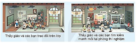 Giáo án Chuyên đề Tin học 11 Kết nối tri thức Bài 7: Thiết kế nhân vật hoạt hình