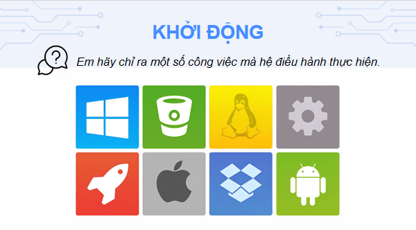 Giáo án điện tử Tin 11 Kết nối tri thức Bài 1: Hệ điều hành | PPT Tin học 11