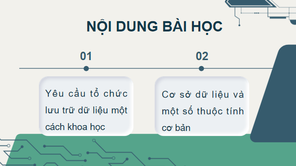Giáo án điện tử Tin 11 Kết nối tri thức Bài 11: Cơ sở dữ liệu | PPT Tin học 11