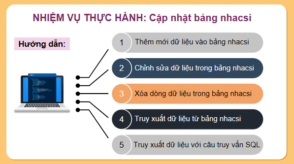 Giáo án điện tử Tin 11 Kết nối tri thức Bài 21: Thực hành cập nhật và truy xuất dữ liệu các bảng | PPT Tin học 11