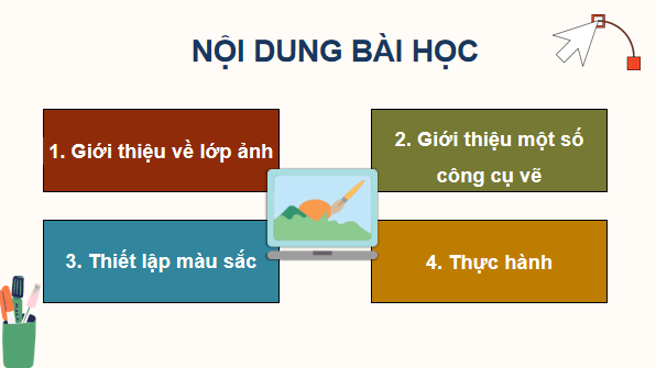 Giáo án điện tử Tin 11 Kết nối tri thức Bài 27: Công cụ vẽ và một số ứng dụng | PPT Tin học 11