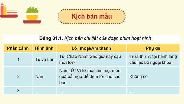 Giáo án điện tử Tin 11 Kết nối tri thức Bài 31: Thực hành tạo phim hoạt hình | PPT Tin học 11