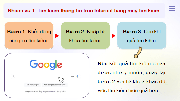 Giáo án điện tử Tin 11 Kết nối tri thức Bài 7: Thực hành tìm kiếm thông tin trên Internet | PPT Tin học 11