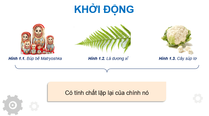 Giáo án điện tử Chuyên đề Tin 11 Kết nối tri thức Bài 1: Đệ quy và hàm đệ quy | PPT Chuyên đề học tập Tin học 11