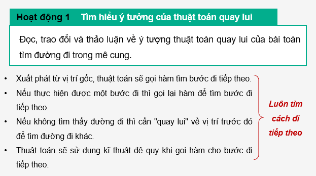 Giáo án điện tử Chuyên đề Tin 11 Kết nối tri thức Bài 13: Kĩ thuật duyệt quay lui | PPT Chuyên đề học tập Tin học 11