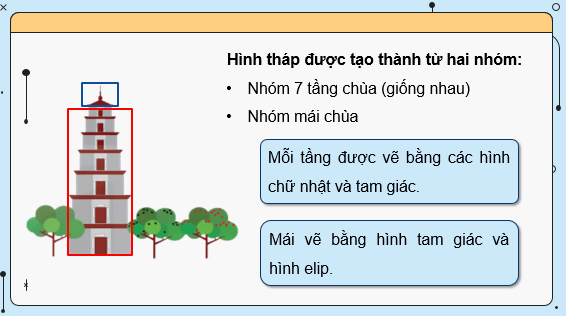 Giáo án điện tử Chuyên đề Tin 11 Kết nối tri thức Bài 2: Làm việc với đối tượng hình khối | PPT Chuyên đề học tập Tin học 11
