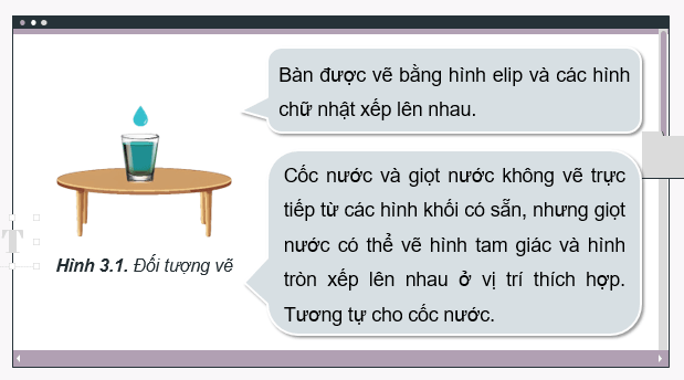 Giáo án điện tử Chuyên đề Tin 11 Kết nối tri thức Bài 3: Làm việc với đối tượng đường | PPT Chuyên đề học tập Tin học 11