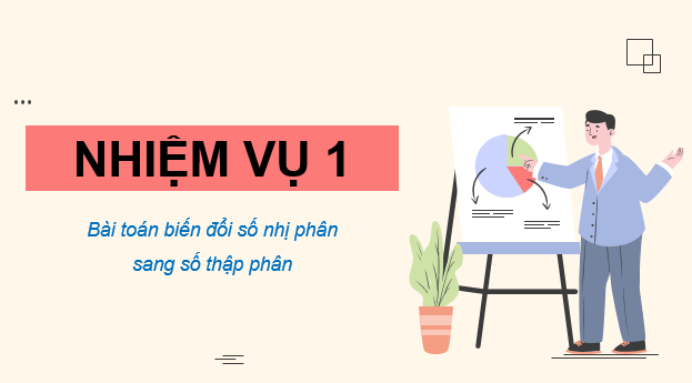 Giáo án điện tử Chuyên đề Tin 11 Kết nối tri thức Bài 3: Thực hành giải toán theo kĩ thuật đệ quy | PPT Chuyên đề học tập Tin học 11