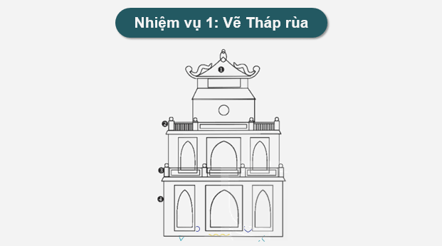 Giáo án điện tử Chuyên đề Tin 11 Kết nối tri thức Bài 5: Thiết kế sản phẩm trang trí hoàn chỉnh | PPT Chuyên đề học tập Tin học 11
