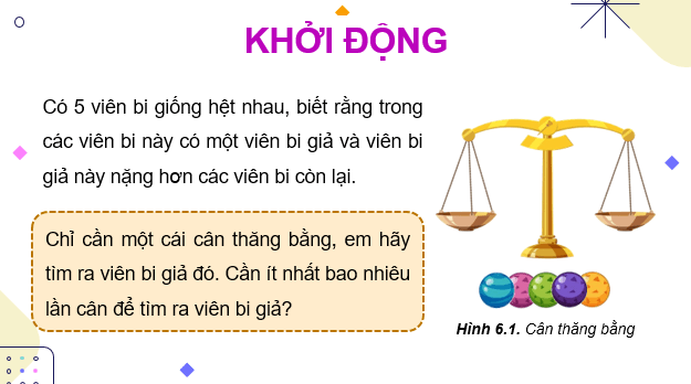 Giáo án điện tử Chuyên đề Tin 11 Kết nối tri thức Bài 6: Ý tưởng và kĩ thuật chia để trị | PPT Chuyên đề học tập Tin học 11