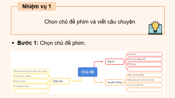 Giáo án điện tử Chuyên đề Tin 11 Kết nối tri thức Bài 8: Thực hành sản xuất phim hoạt hình | PPT Chuyên đề học tập Tin học 11