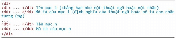 Giáo án Tin học 12 Kết nối tri thức Bài 9: Tạo danh sách, bảng