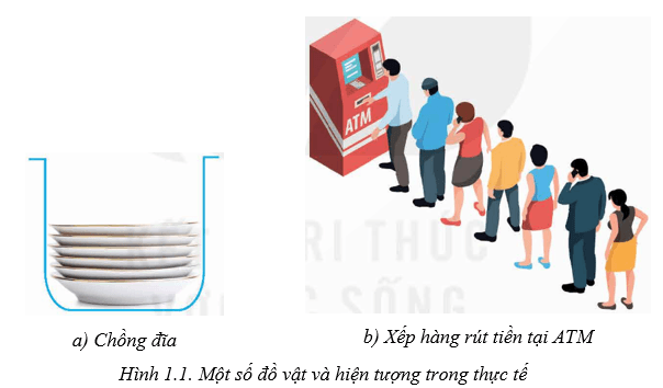 Giáo án Chuyên đề Tin học 12 Kết nối tri thức Bài 1: Mô hình dữ liệu ngăn xếp và hàng đợi
