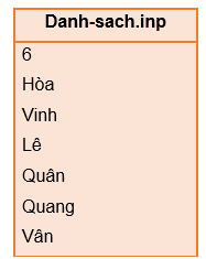 Giáo án Chuyên đề Tin học 12 Kết nối tri thức Bài 17: Thực hành duyệt đồ thị tổng hợp