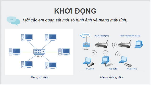 Giáo án điện tử Tin 12 Cánh diều Bài 1: Cơ sở mạng máy tính | PPT Tin học 12