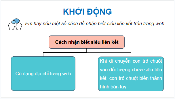 Giáo án điện tử Tin 12 Cánh diều Bài 2: Định dạng văn bản và tạo siêu liên kết | PPT Tin học 12