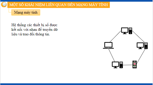 Giáo án điện tử Tin 12 Kết nối tri thức Bài 3: Một số thiết bị mạng thông dụng | PPT Tin học 12