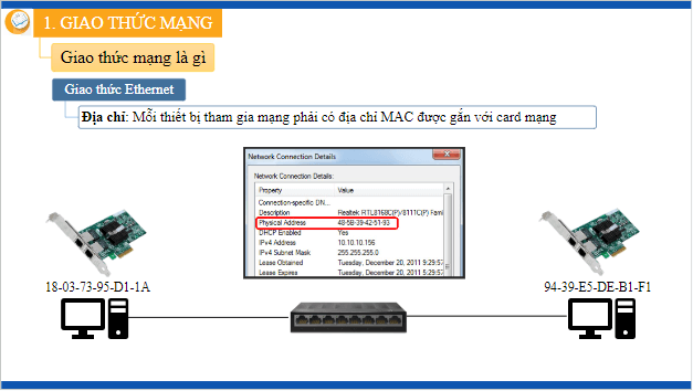 Giáo án điện tử Tin 12 Kết nối tri thức Bài 4: Giao thức mạng | PPT Tin học 12