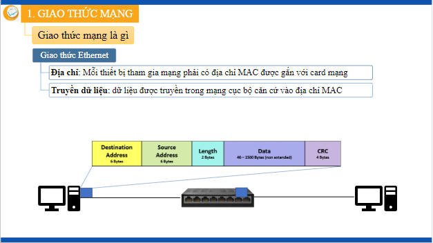 Giáo án điện tử Tin 12 Kết nối tri thức Bài 4: Giao thức mạng | PPT Tin học 12