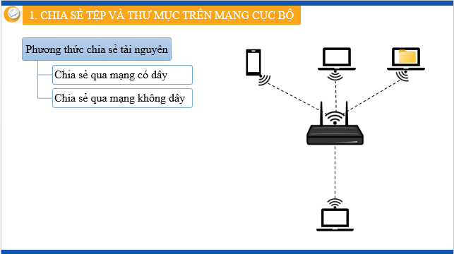 Giáo án điện tử Tin 12 Kết nối tri thức Bài 5: Thực hành chia sẻ tài nguyên trên mạng | PPT Tin học 12